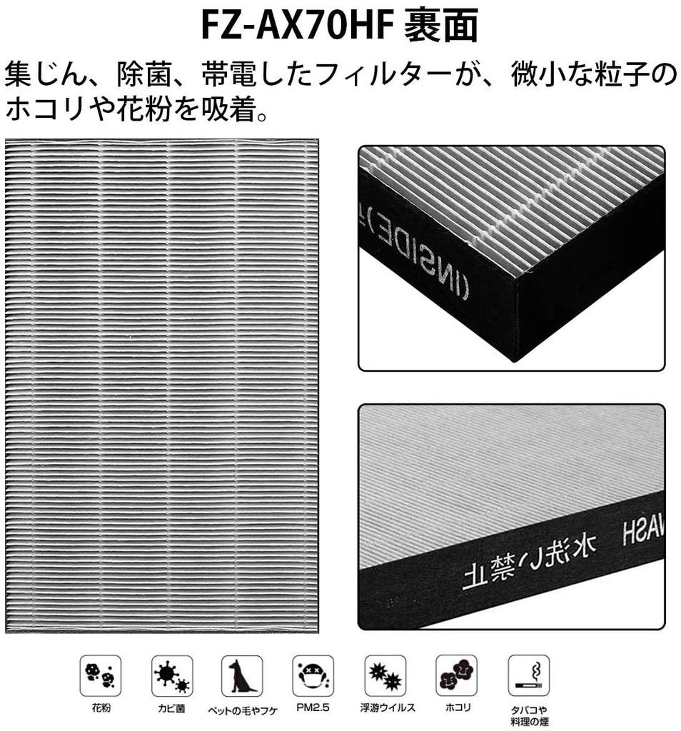 FLN Dust Collection Filter for Humidifying Air Purifier with 1 piece FZ-AX70HF (Compatible KC-700Y4, KC-70E8, KC-A70, KI-AX70) -