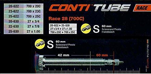 Set of Two Continental Race28 Tubes, 700x20-25C (60mm Presta)