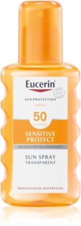 

transparent protective spray SPF 50 TU прозрачный