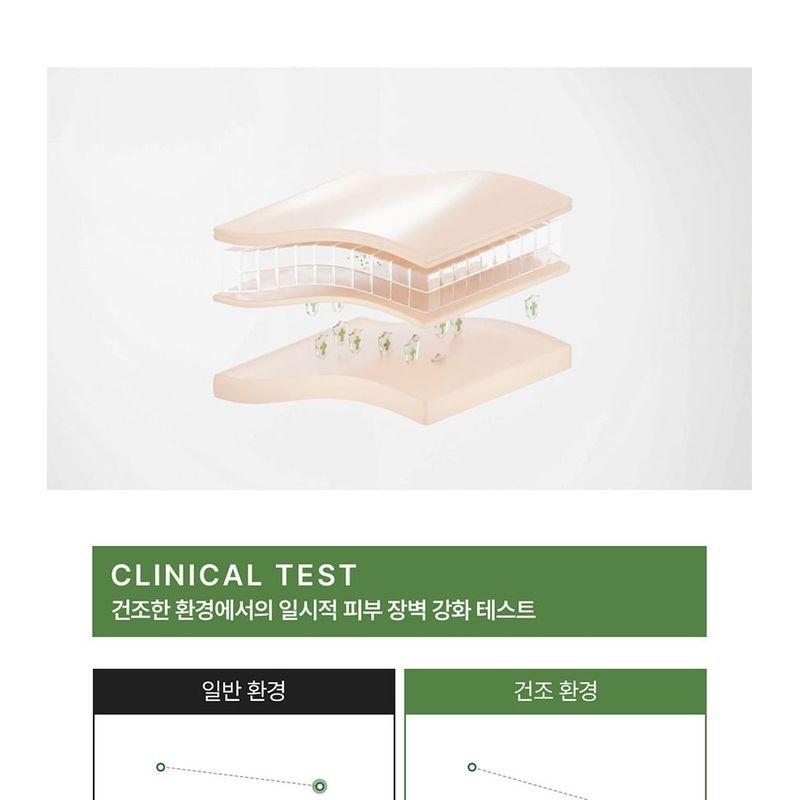 Dr. Krem Nawilżający Bio - EKO