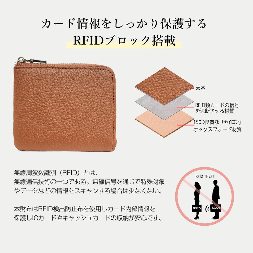 Slim Mini Wallet with Genuine Large Coin Travel Mini Pouch [imeetu] L-Shaped Zipper, Leather, Capacity, Purse, Thin, Lightweight, Slim, Compact,