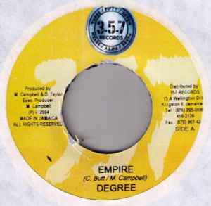 

7inch Record GENERAL DEGREE / RAZOR - Empire / Workings NONE 357 Records 2004 Jamaica Reggae, Ska & Dub Used