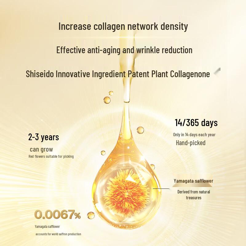 Shiseido Premium Face Creams Collection