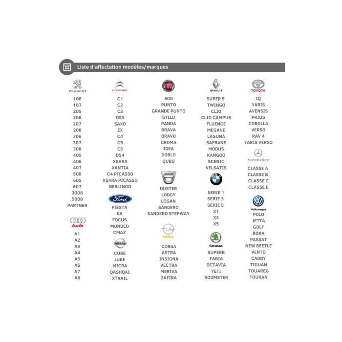 Tapis De Sol - DBS - Semi Sur Mesure - Antidérapant - 4 Pièces - Taille Ford