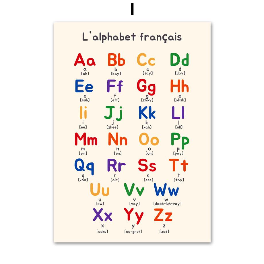 

Cette Terre Van Moi French Alphabet Multiplication Table Art Posters, Canvas Prints, Wall Pictures, Kids Room Decor 21x30cm No Framed