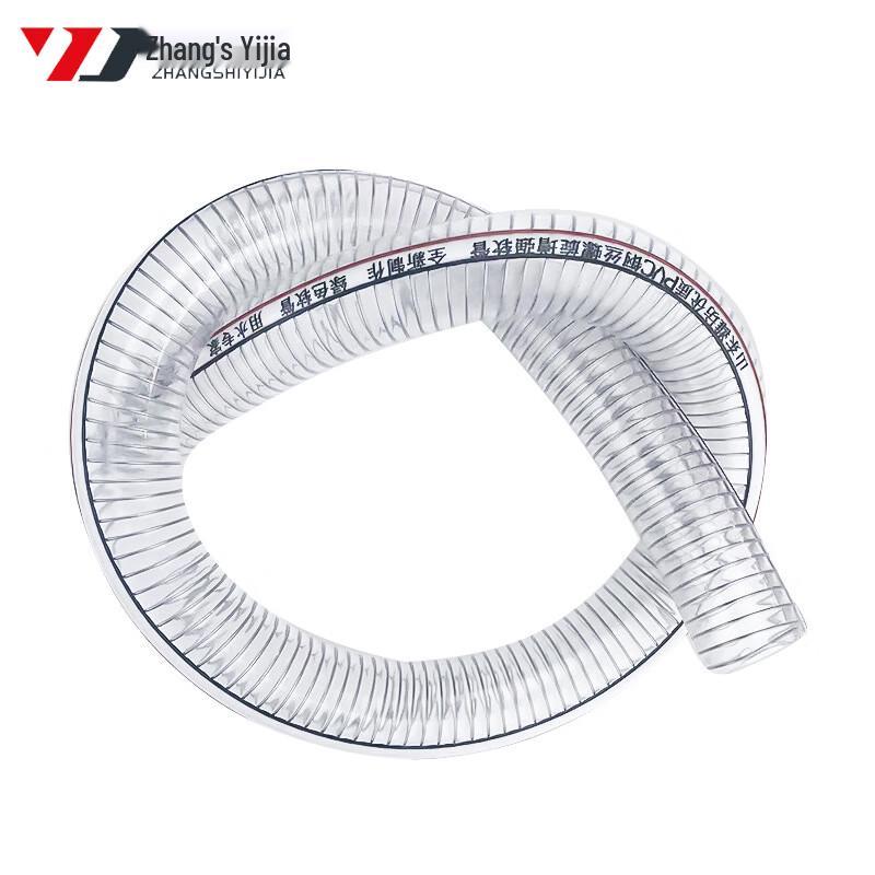 

20mm Steel Wire Inlet Hose for High-Pressure Washers