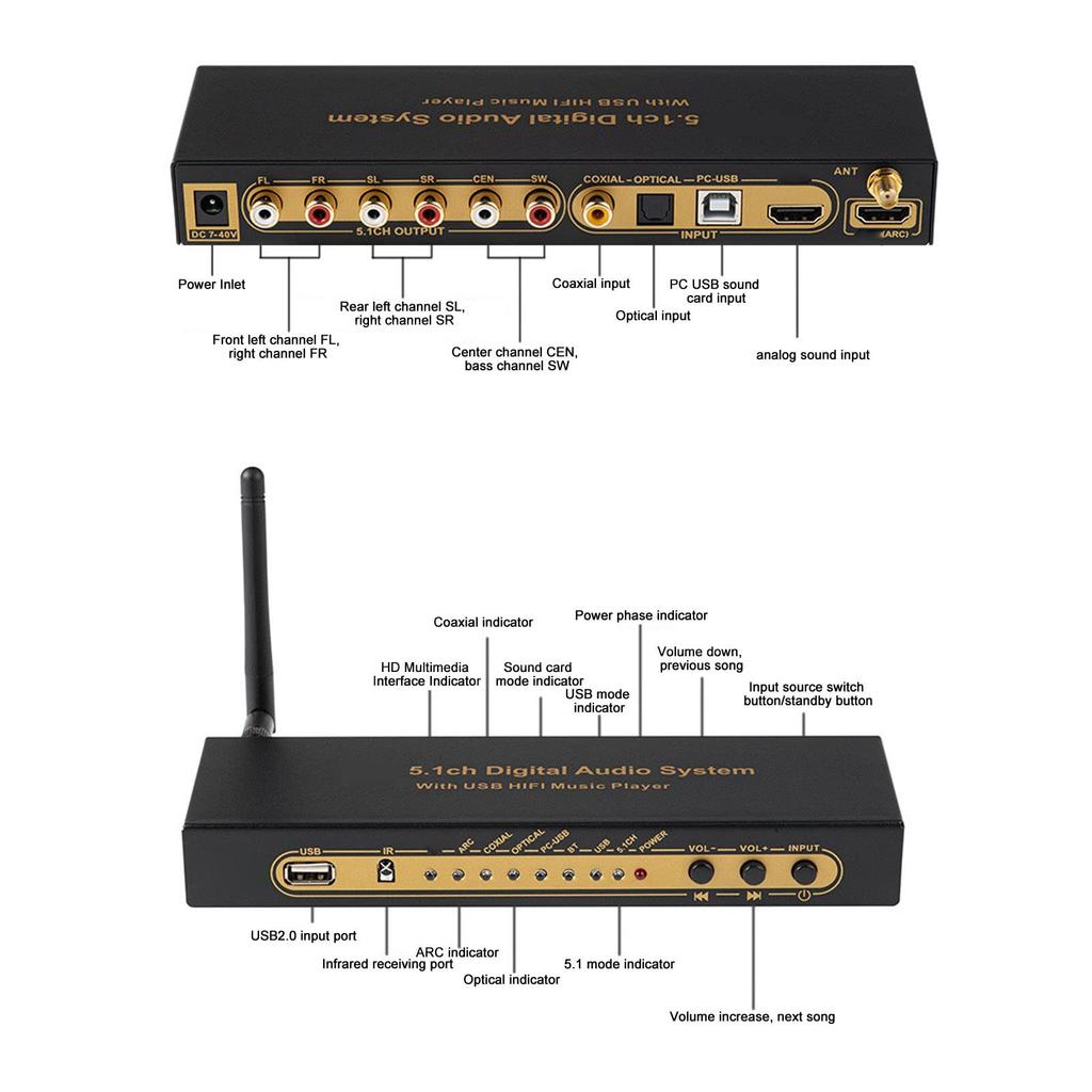HDMI Audio Analogowy Dźwięk Przestrzenny Dźwięk Dźwięk HD Multimedia Cyfrowy Ekstraktor Dźwięku Konwerter do Domu i Ekstraktor, Dekoder, Dekoder 5.1CH,