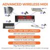 CME WIDI Master: Bluetooth 5 MIDI adaptér pro 5-PIN MIDI. Bezdrátové, napájené z MIDI Out, pro syntezátory a digitální piana