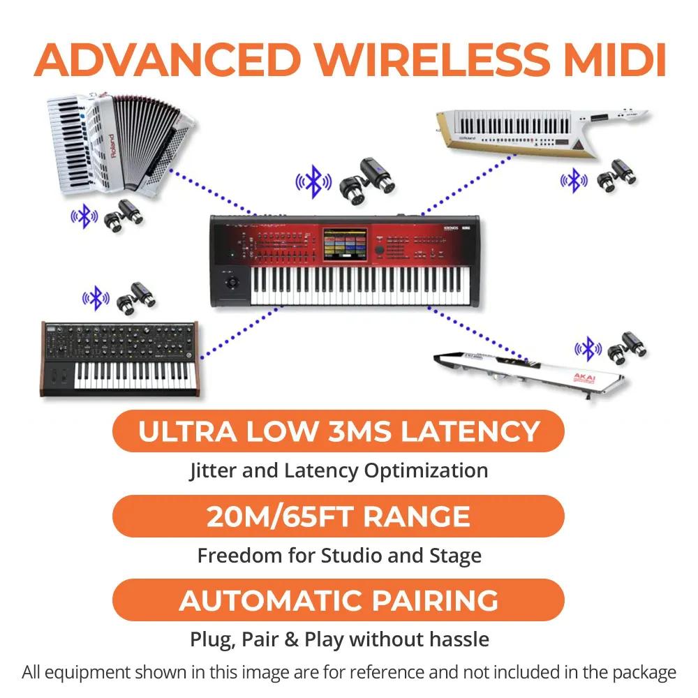 CME WIDI Master: Bluetooth 5 MIDI adaptér pro 5-PIN MIDI. Bezdrátové, napájené z MIDI Out, pro syntezátory a digitální piana