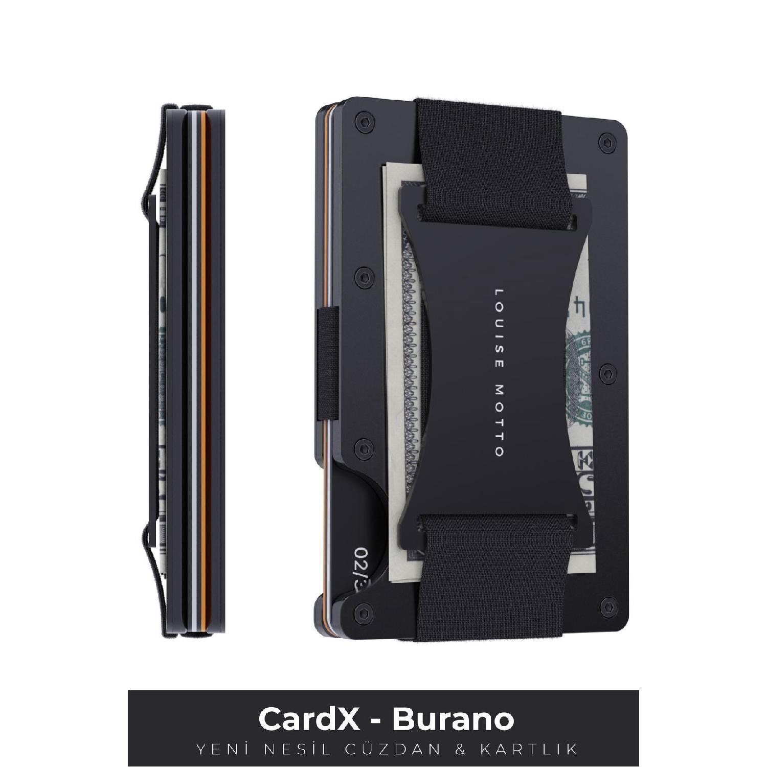 

Cardx - Burano Strap - New Generation Minimalist Wallet, Card Holder Premium Material, Rfid Protected (black) XS чёрный