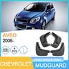 2005 Chevrolet Aveo Tire Mudguard