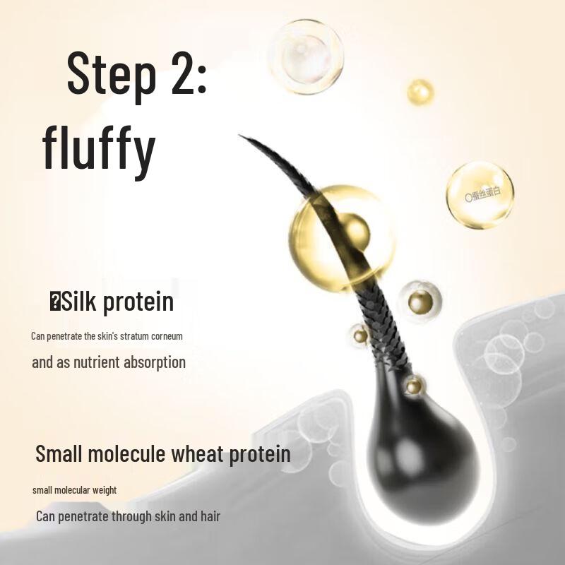 Liran Men's Oil Control Volumizing Shampoo with Juniper Berry Scent