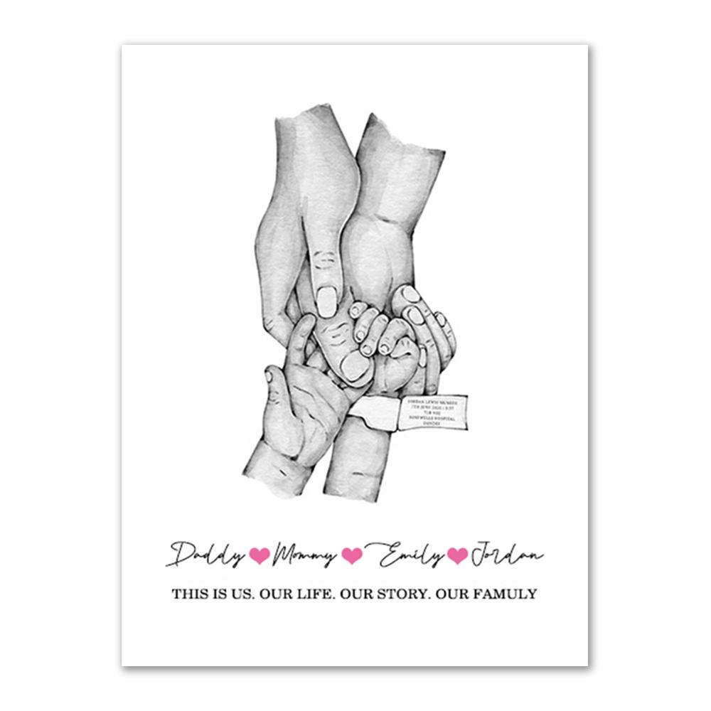 Personalized Family Canvas Painting Customize Parent Child Palm Wall Art Prints Memorial Day Family Gift Wall Decor Painting