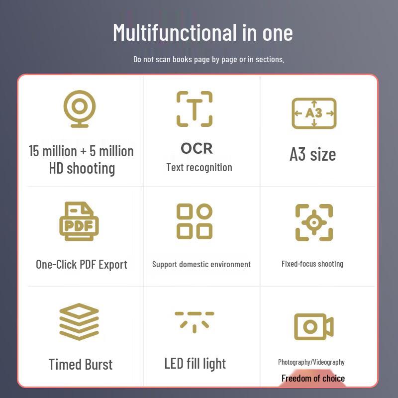Hanvon H15S Dual Camera High-Speed Document Scanner