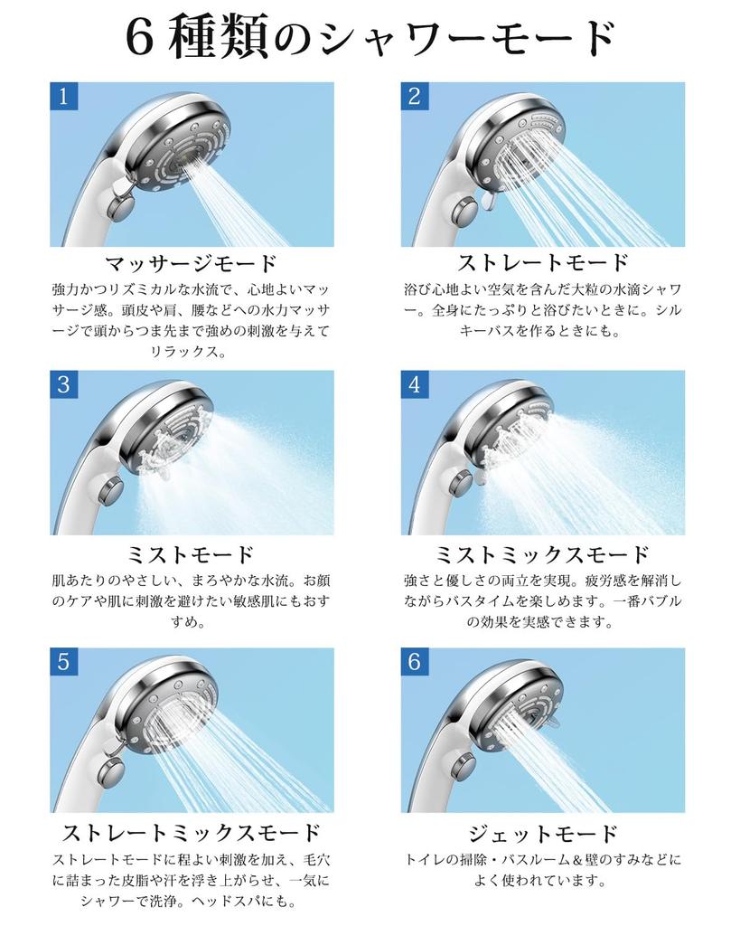 RUNCTY Shower Head with Bubble 6 Water Flow Mist Water High Cleaning Water Nano Skin Beautiful Pore Gentle on the Water High Water Heat Easy Cleaning