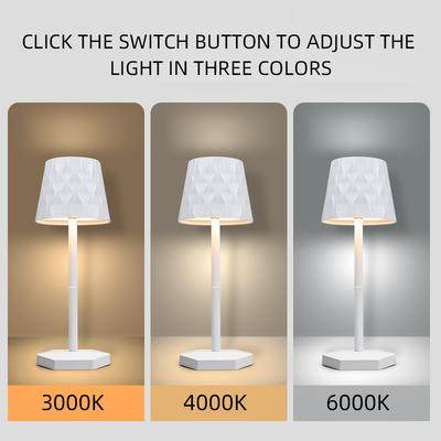 LED svítidla – LED stolní lampičky