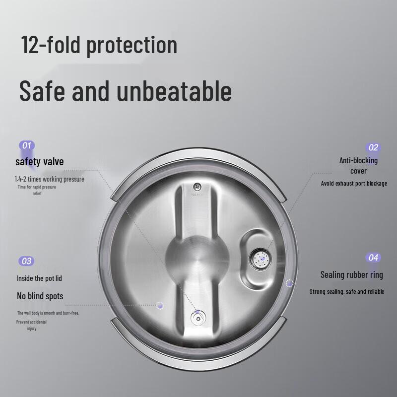 SUPOR 316L Stainless Steel Pressure Cooker, 6L