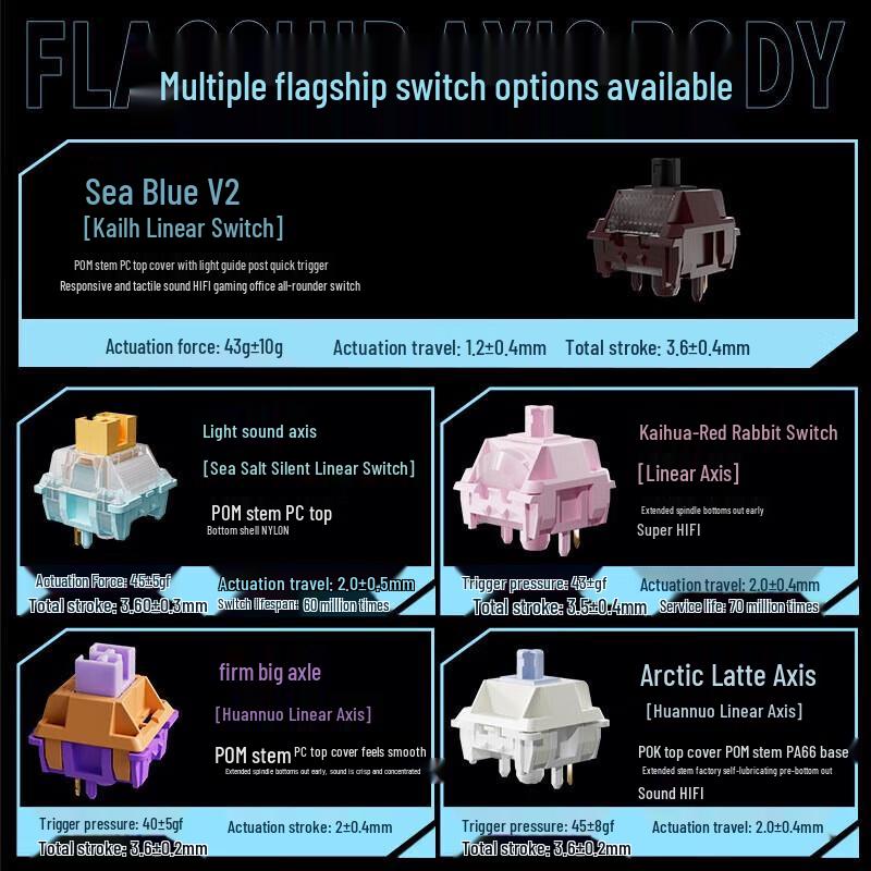 Qianxingzhe X99v2 Tri-Mode RGB Hot-Swap Mechanical Keyboard