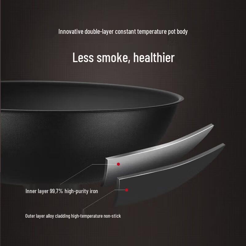 Sanhe Nitrided Wrought Iron Wok with Glass Lid