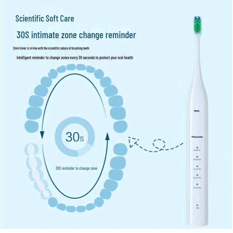

Panasonic EW-DC01 Sonic Electric Toothbrush CN plug (adapter included)