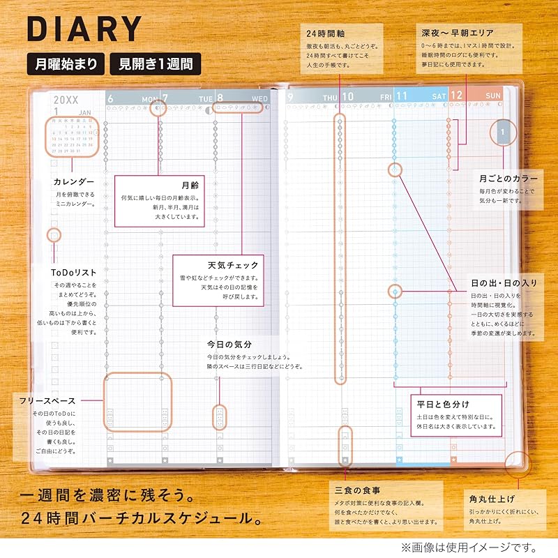 Kokuyo Jibun Techo Diary mini 2026 Refill, Monthly/Weekly, B6 Slim, Ni-JRM-26, November 2025 Start