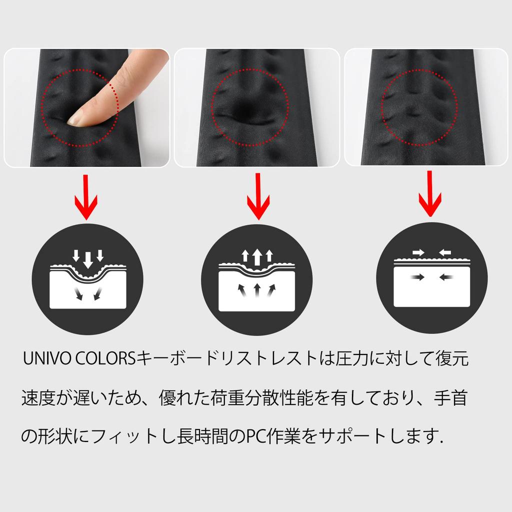 UnivoColors Mouse pad with integrated wrist rest massage cushion for soft stress ergonomic wrist fatigue with massage no irritation to the skin (L) +