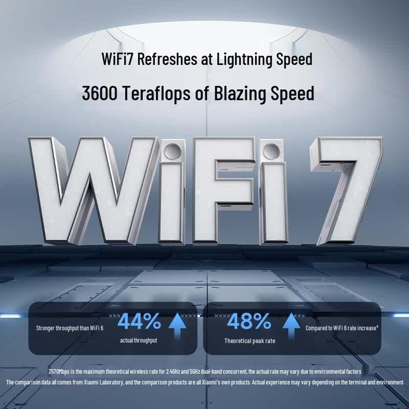 Xiaomi BE3600 WiFi 7 Router