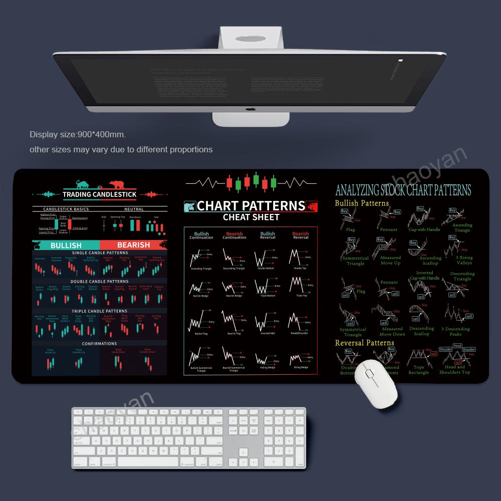 Trading Chart Pattern Mouse Pad Stock Market Pattern Mousepad Desktop Pc Accessories Rubber Desk Mat Xl Xxl Large Keyboard Mat