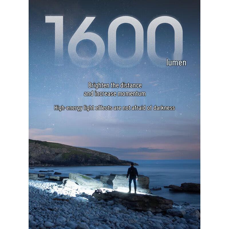 Nitecore HC Series Industrial Triple-Light Metal Headlamp