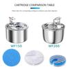 Pet Water Dispenser Filter Element Cats Water Activated Carbon Filter Pet Fountain Filters Replacement Cotton Filter Drinker