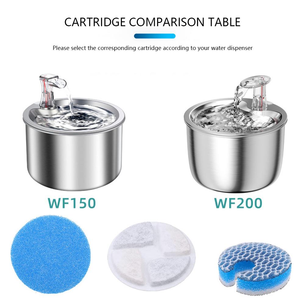 Pet Water Dispenser Filter Element Cats Water Activated Carbon Filter Pet Fountain Filters Replacement Cotton Filter Drinker