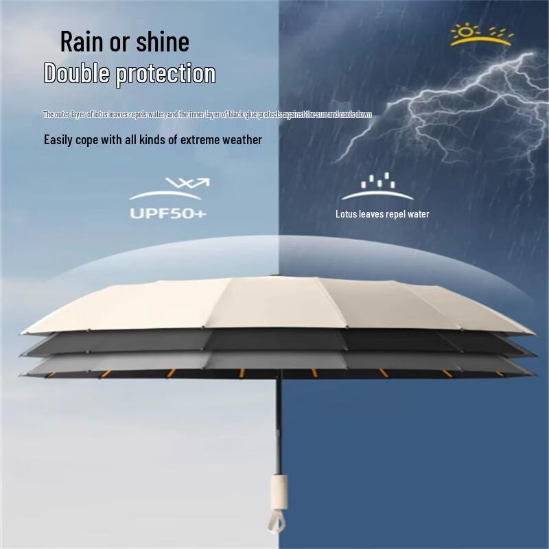 Ximengyuan Automatic Folding Sun & Rain Umbrella