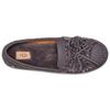 UGG Alana Fluff TS Loafers Women Loafers Dark-Gray 1116106-DGRY