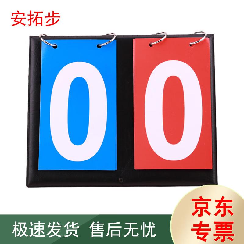 

Antuobu Multi-Sport Scoreboard