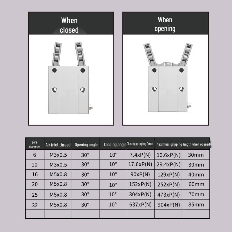 Muxintai MHC2 Series Pneumatic Finger Gripper