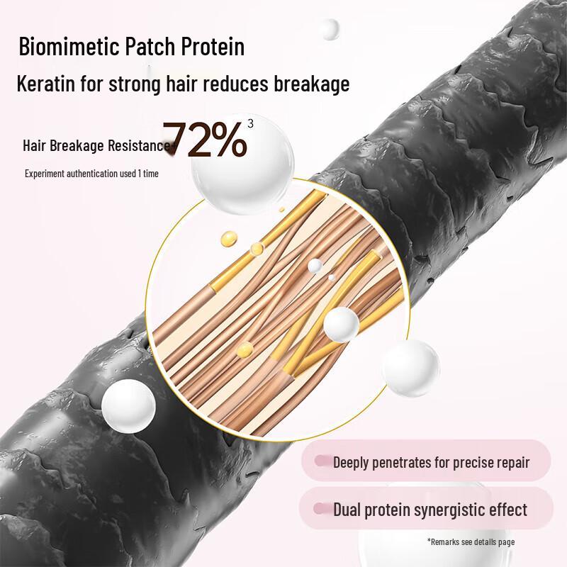 Little Dream Garden Strengthening Hair Repair Mask