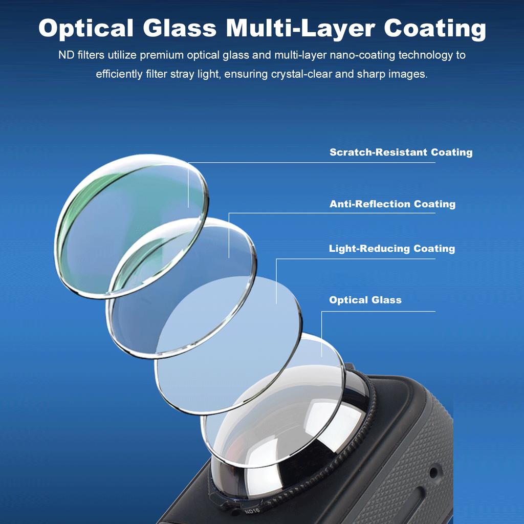 2pcs Anti-Glare Filter Cinematic Motion Blur Lens Filter Set Light Reduction Screw On Action Camera Accessories for X5
