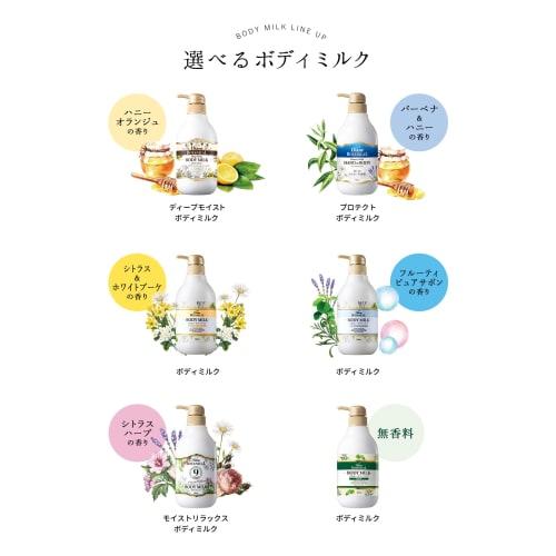 Diane Botanical Diane Botanical Body Milk [unscented] Refill 400ml [moisturizes the Whole Body Without Stickiness]
