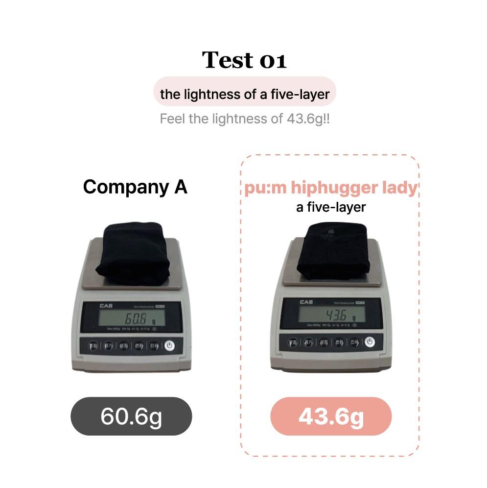 [Remuse] pum Hiphugger Lady, bragas urinarias para incontinencia a prueba de fugas, ropa interior urinaria suave y transpirable transpirable para mujer