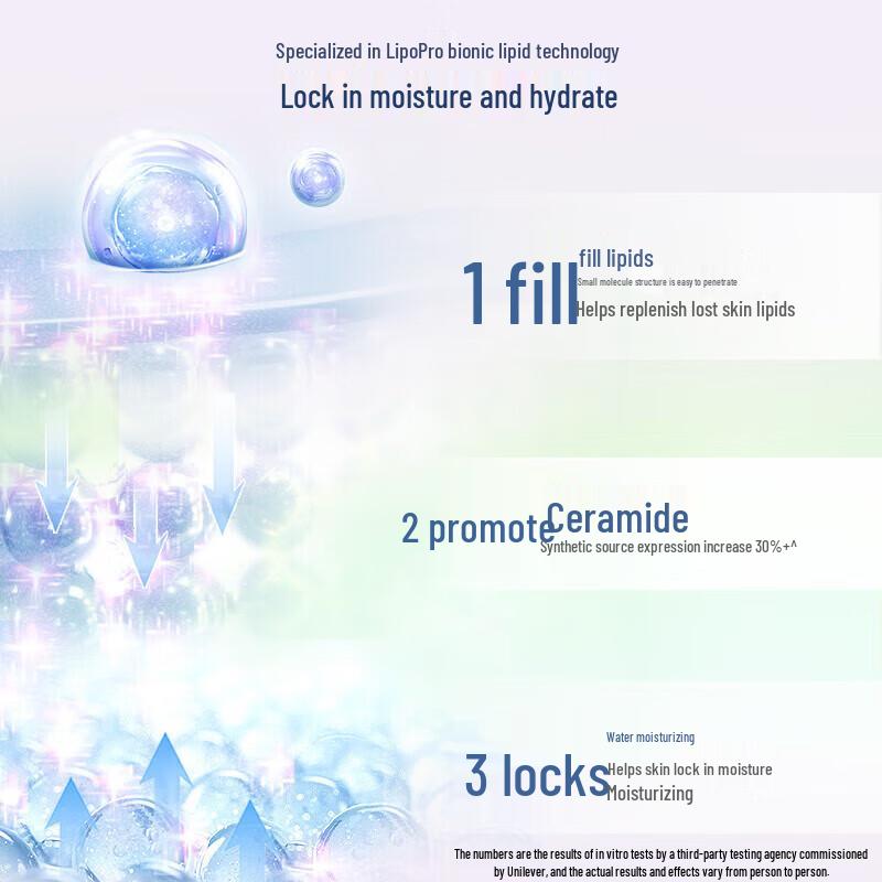 Vaseline Intensive Care Repair Body Lotion