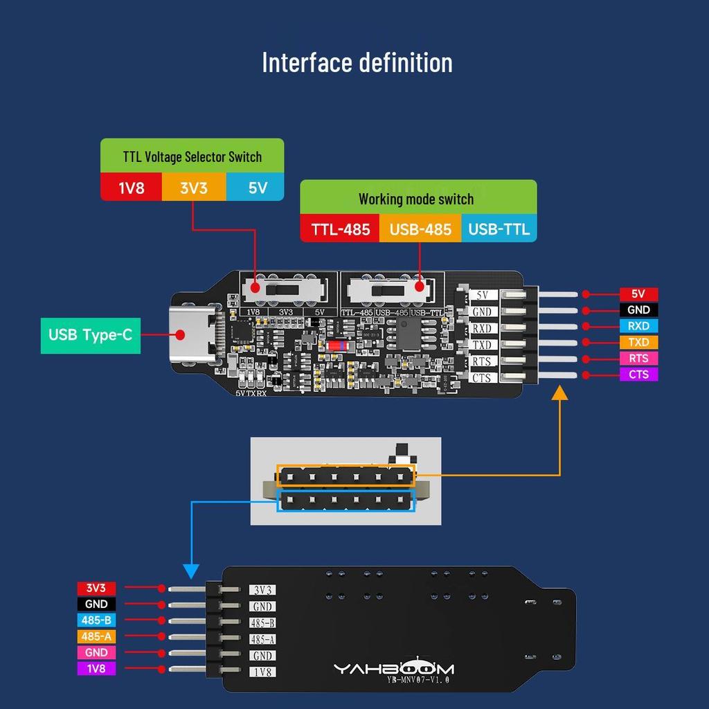 Type-C USB to TTL RS485 Serial Port Module with CH340 Microcontroller Programming Cable
