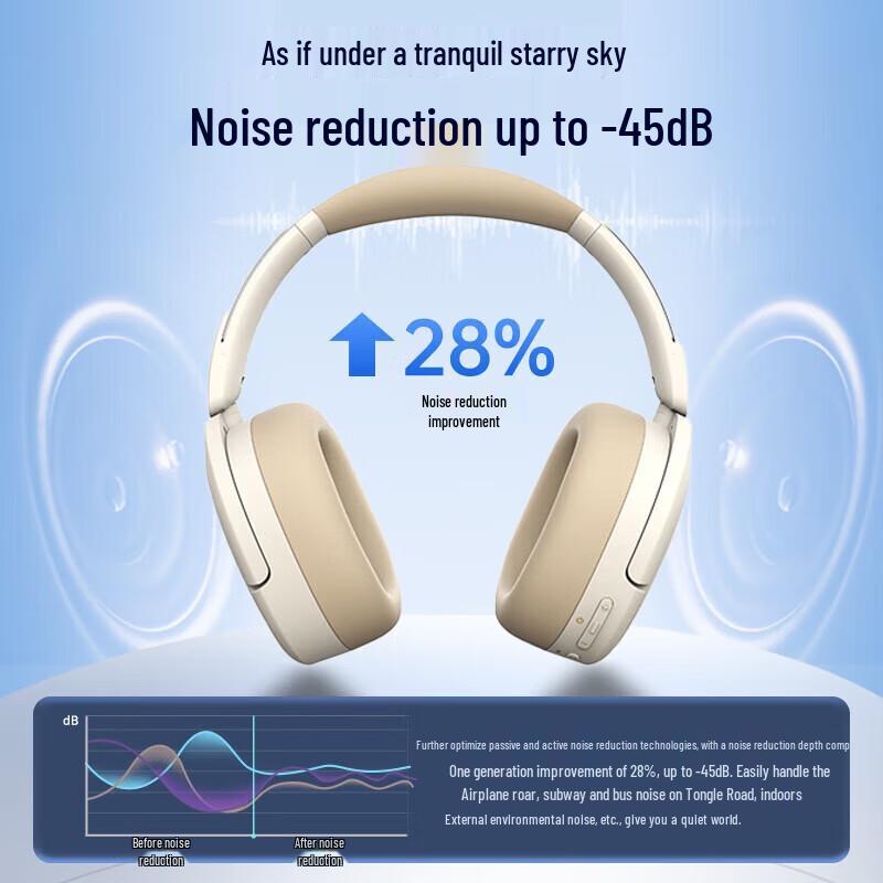 Edifier W860NB Pro Wireless ANC Over-Ear Headphones