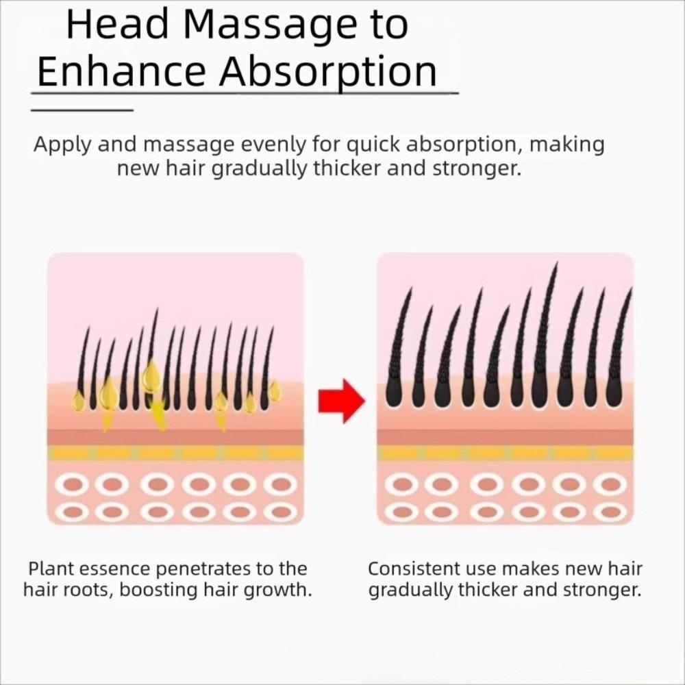 Anti-Frizz Hair Firming Applicator Multi-Function Massage Guide Liquid Comb Mother'S Day