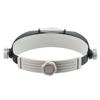 Miling Head-mounted Magnifying Glass