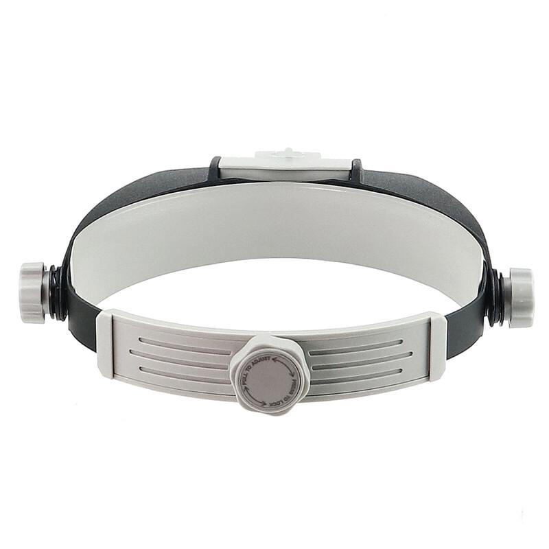 Miling Head-mounted Magnifying Glass