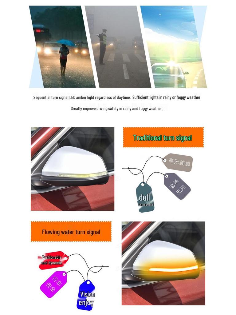 BMW 2 Series (2012+) Sequential Turn Signal Blue Rearview Mirror Light