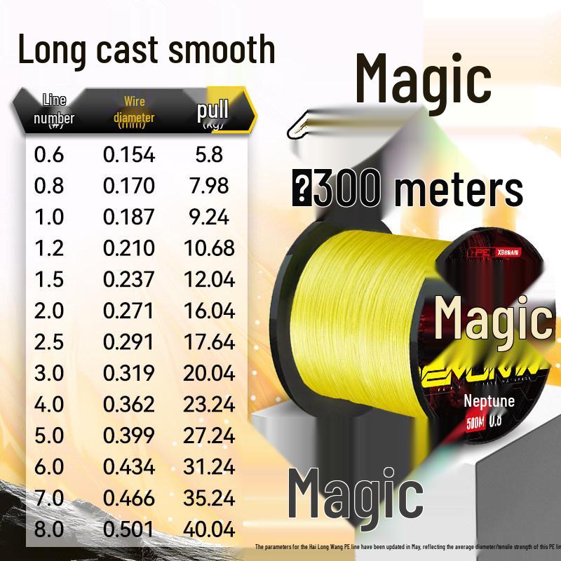 Sea Dragon King 500m 8-Strand PE Fishing Line: 300m Smooth Anchoring for Big Fish Sea Fishing