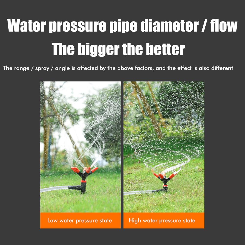 Garden Sprinkler 360 degrees Automatic Rotating Lawn Sprinklers Water Sprinkler for Lawn Yard Garden