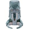 Backpack Deuter Aircontact Core 65+10 SL Shale/ivy (3350624-4219)