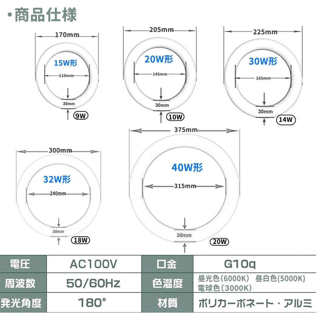 20W Round LED Fluorescent Lamp, 20W Round LED Lamp, Equivalent to 20W Fluorescent LED, FCL20 Replacement, Round LED Lamp, Daylight, Neutral White,